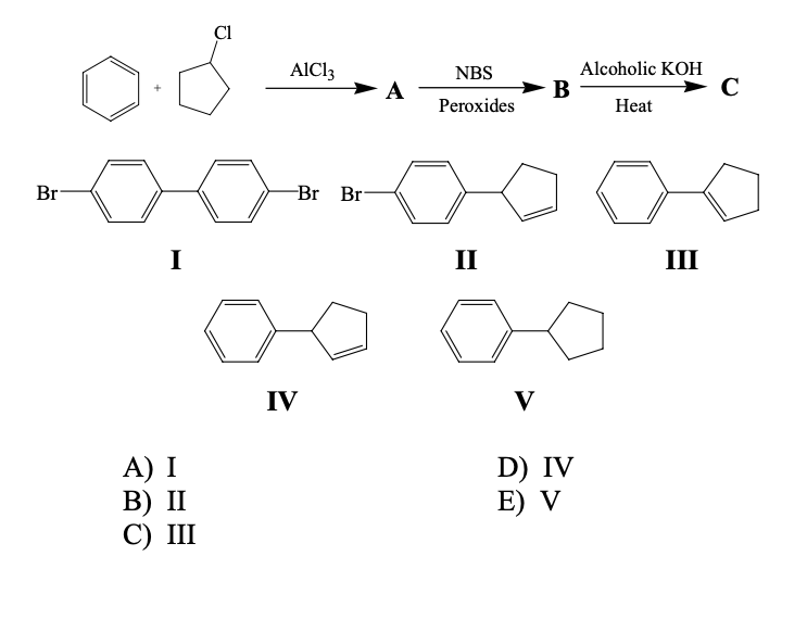 I know the answer is C, but I am really confused by