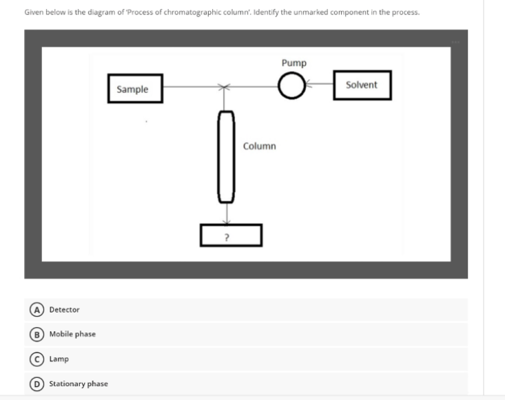 urgent , please solve fast and correctly Given below is the diagram