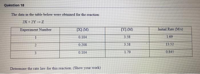  Question 18 The data in the table below were obtained for