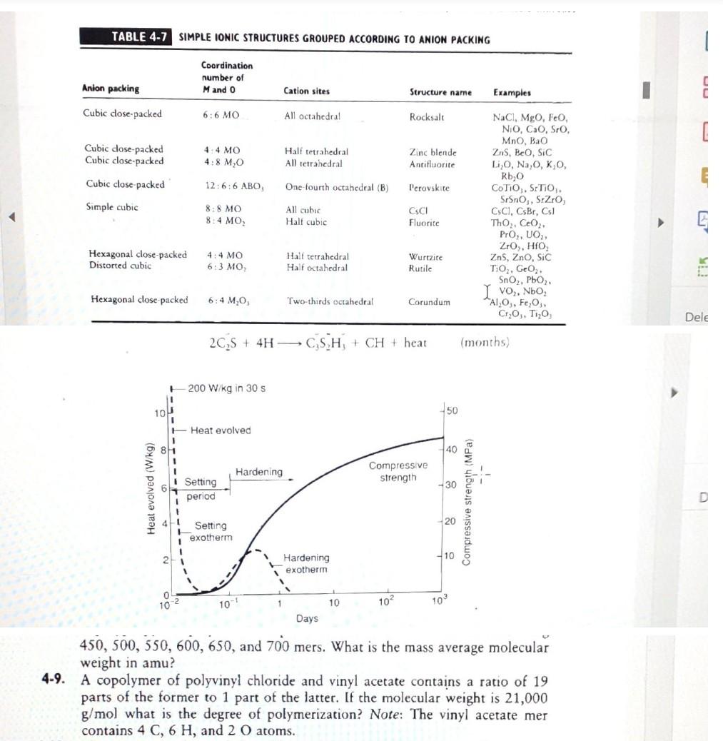  please use the given information to answer. TABLE 4-7 SIMPLE IONIC