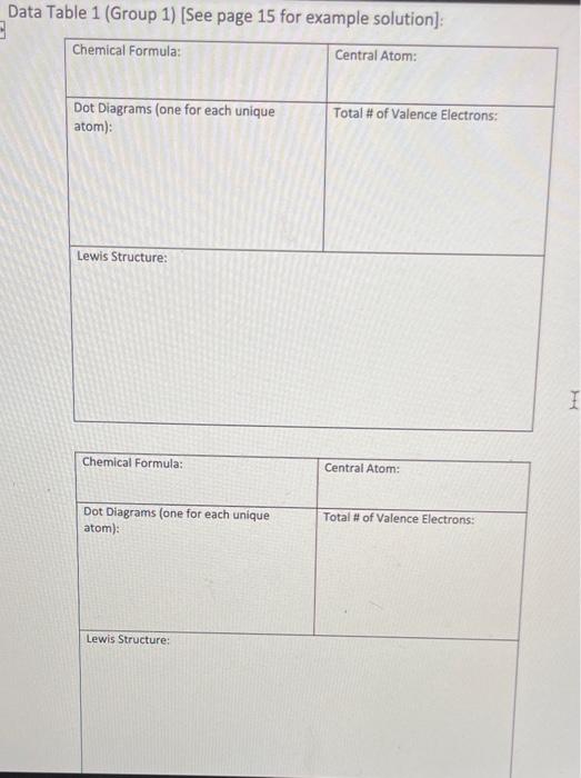 2, and two compounds in Group 3 to use in parts 1,2,