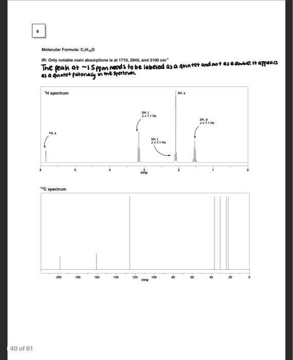 formula: GM0 IR: Absorptions at 3310, 3050, 2045, 2125, 2945 and 1075