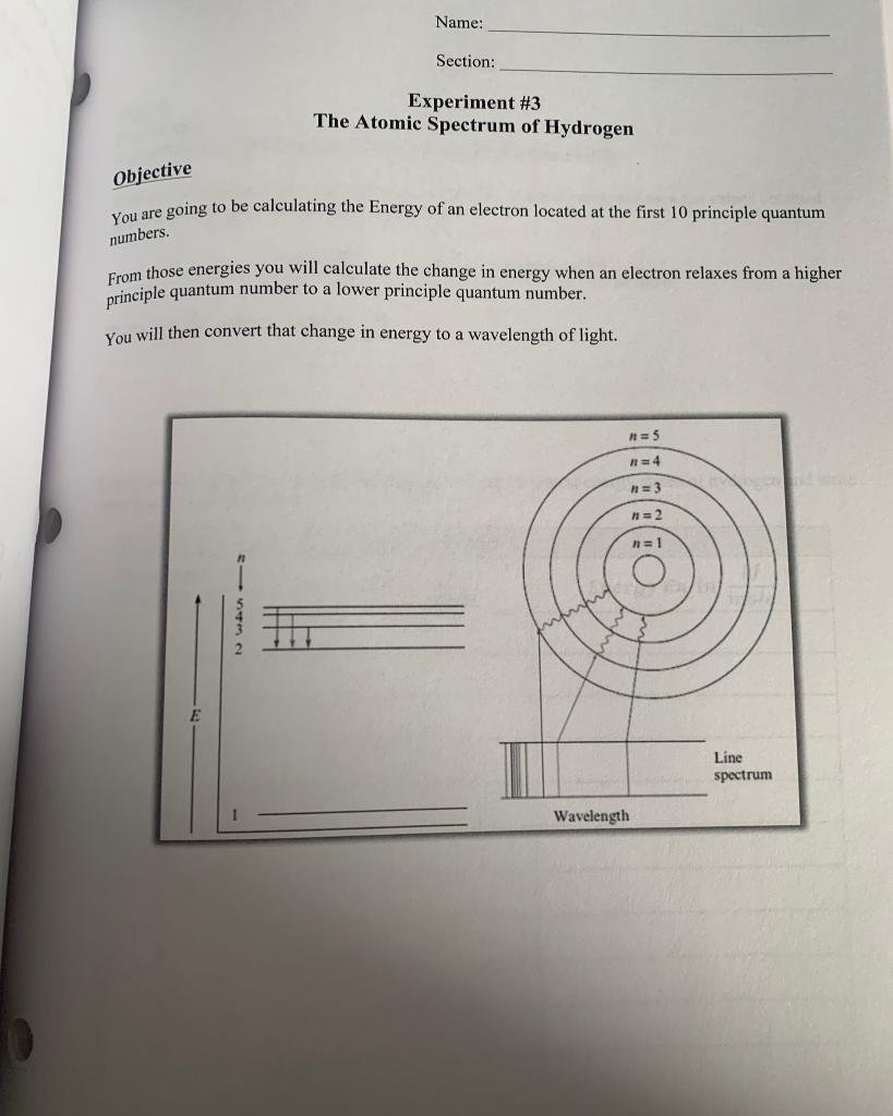  Name: Section: Experiment #3 The Atomic Spectrum of Hydrogen Objective You