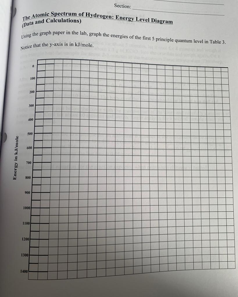 quantum number to a lower principle quantum number. You will then convert