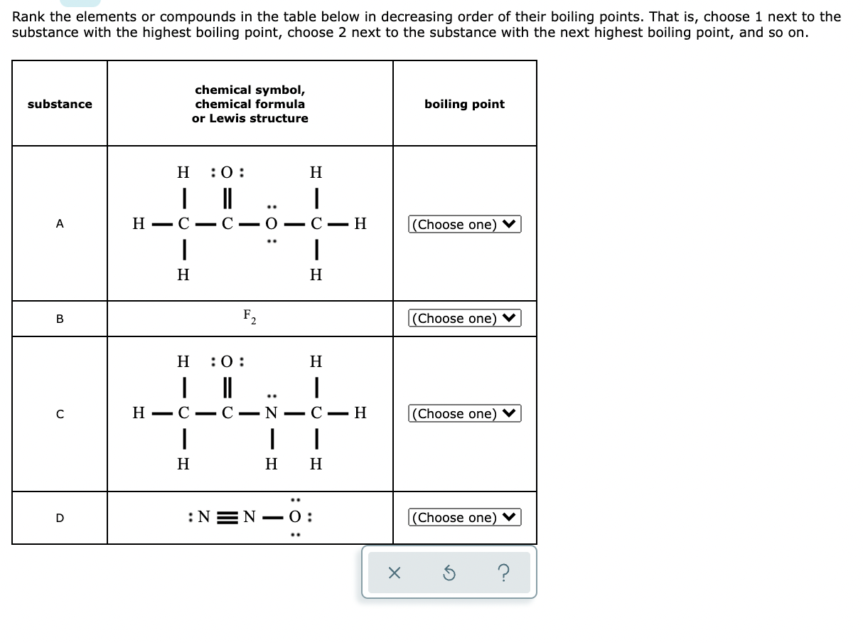 Rank the elements or compounds in the table below in decreasing