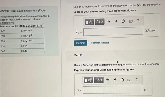  Use an Arrhenius plot to determine the activation barrier (En) for