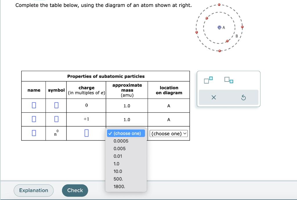 Complete the table below, using the diagram of an atom shown