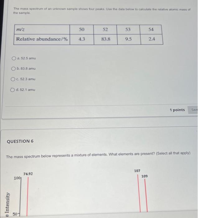 spectrum represent? a. Atoms with different number of electrons b. Number of