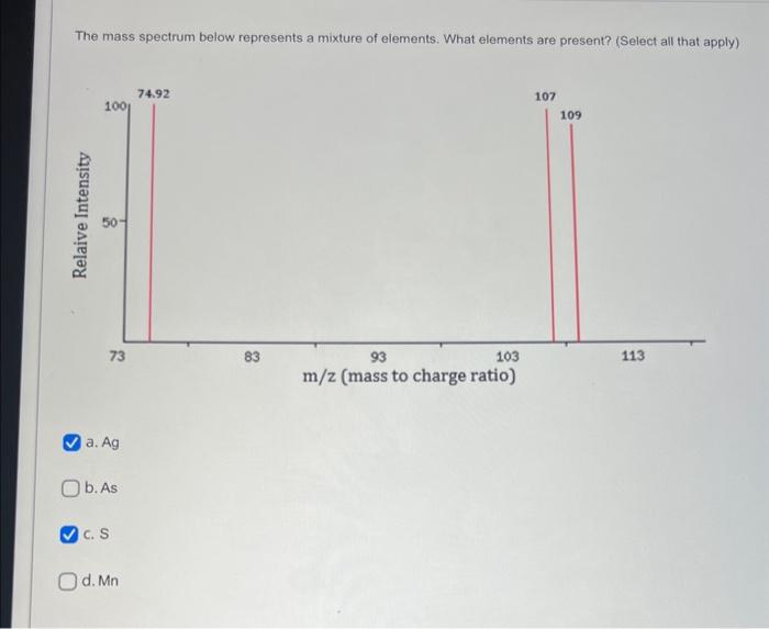 electrons C. Atoms with different number of protons d. Different isotopes QUESTION
