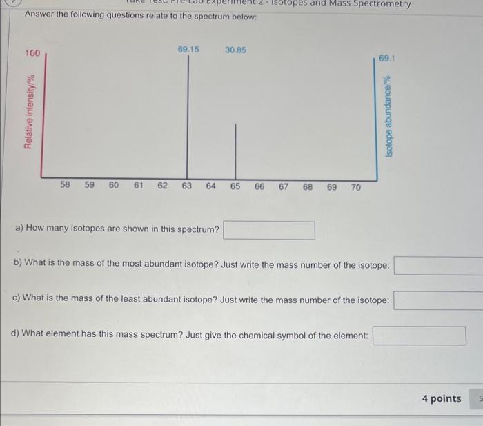 2 What do the heights of the peaks represent in the mass