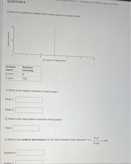 spectrum? a. Number of isotopes b. Charge to mass ratio c. Average