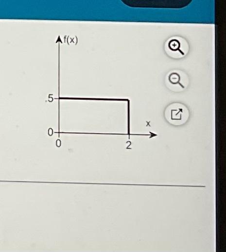 the probability that the random variable X is between 0.6 and 0.8.