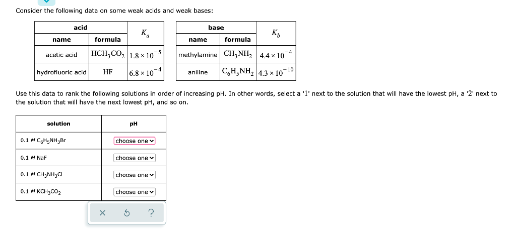  Consider the following data on some weak acids and weak bases: