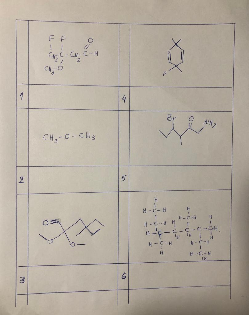 Please help! Name the Following Organic Molecules by using IUPAC rules F