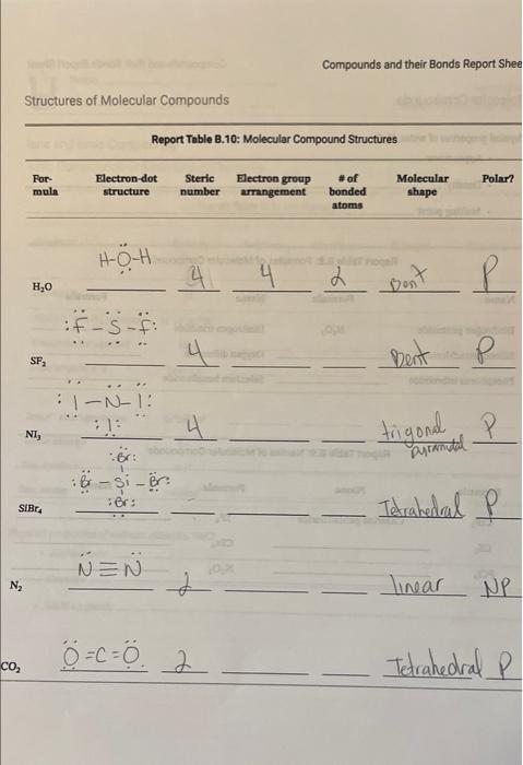  Help with Electron group and # bonded atoms Compounds and their
