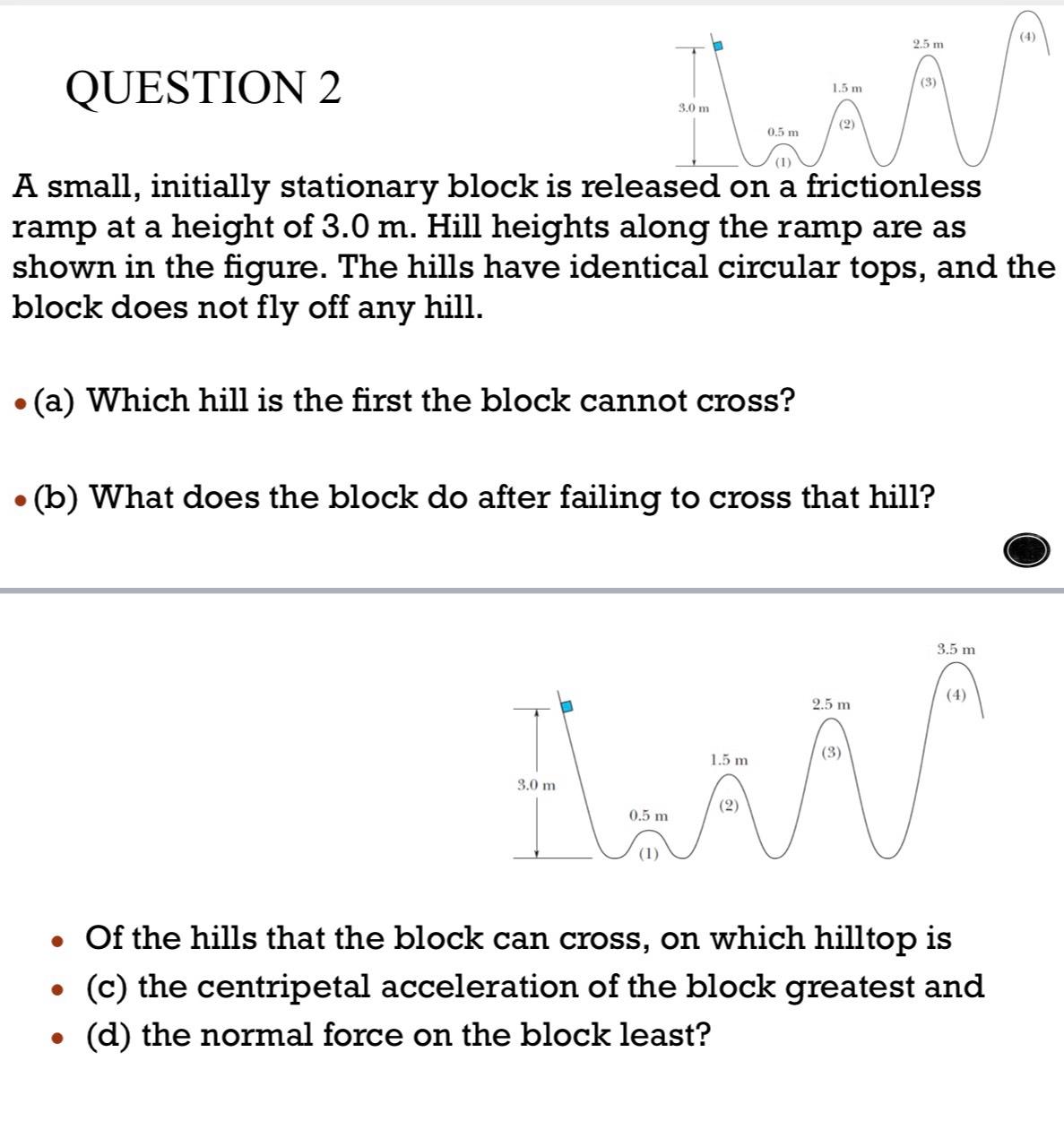  QUESTION 2 A small, initially stationary block is released on a