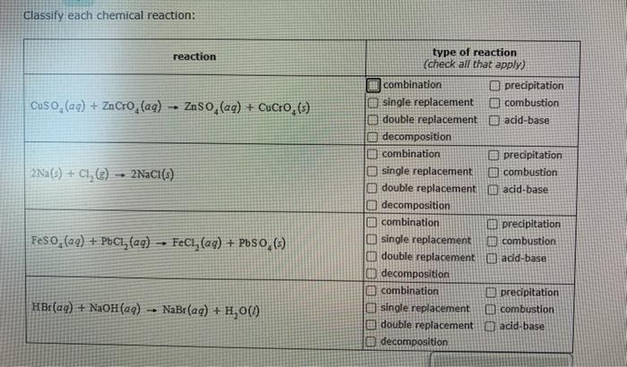 take your time and explain. tutors have been getting this wrong Classify