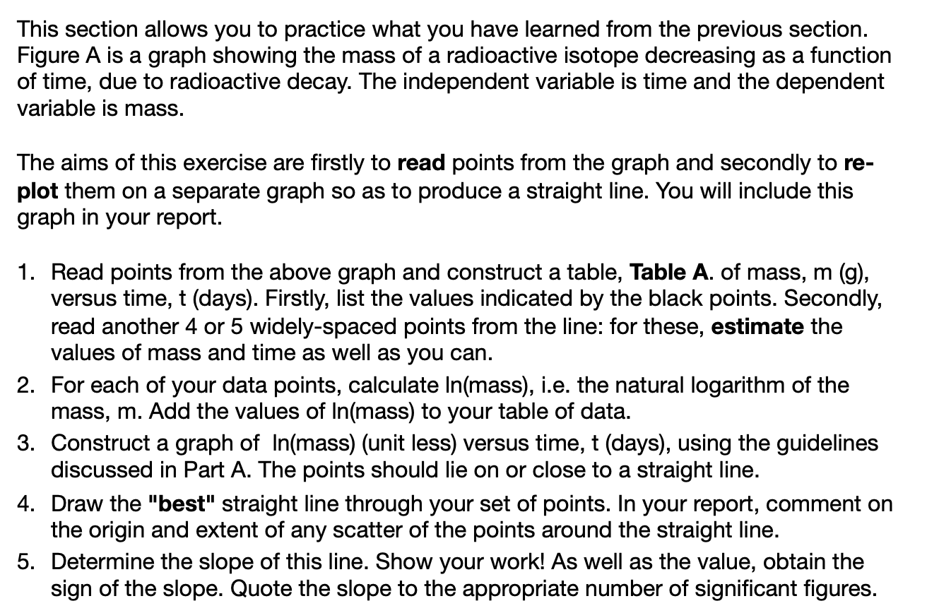 the ln(mass) vs. time using the data table above. Make sure you