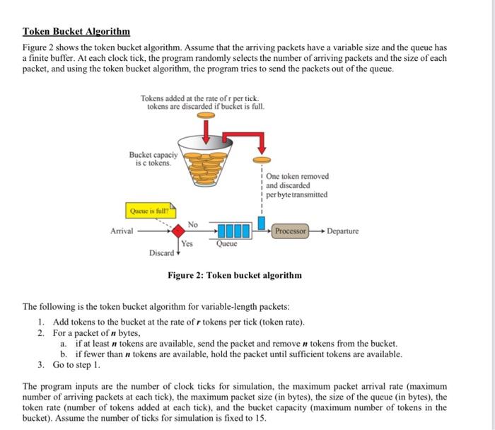  Token Bucket Algorithm Figure 2 shows the token bucket algorithm. Assume