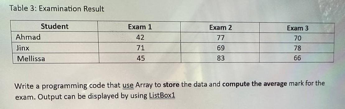 Using visual basic, write a programming code that use array to store