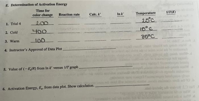 Please Complete C and E (data is attached) 1/T(K) Calc. k' Ink