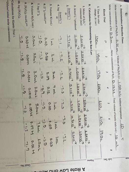 Trial 4 _2.00 2. Cold 400 Temperature 25C 16c 35C 3. Warm