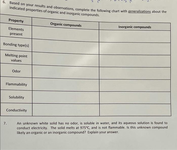 Base on the data sheet, please help me with #1,3,6,7The answers must