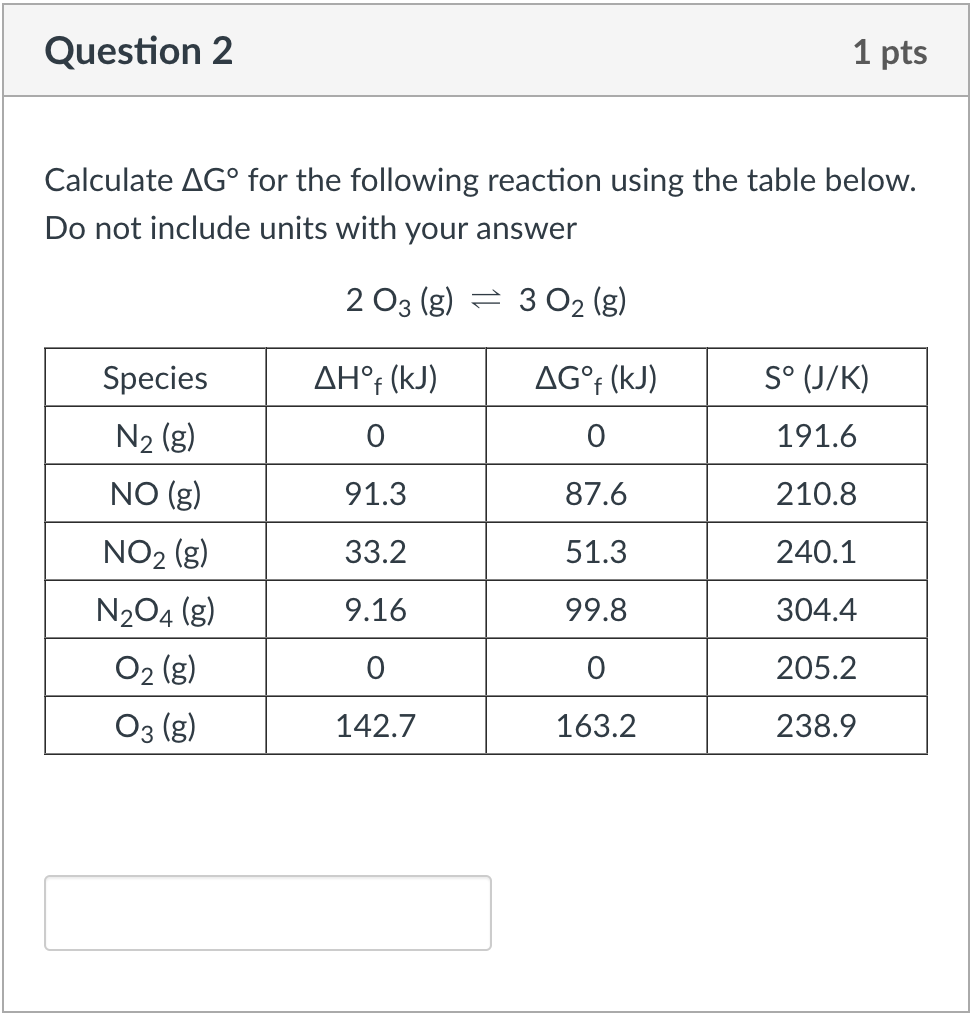  Calculate G for the following reaction using the table below. Do
