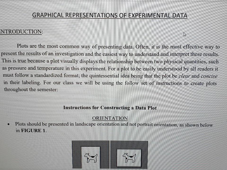 Please make 3 graphs and upload them on pdf files. GRAPHICAL REPRESENTATIONS