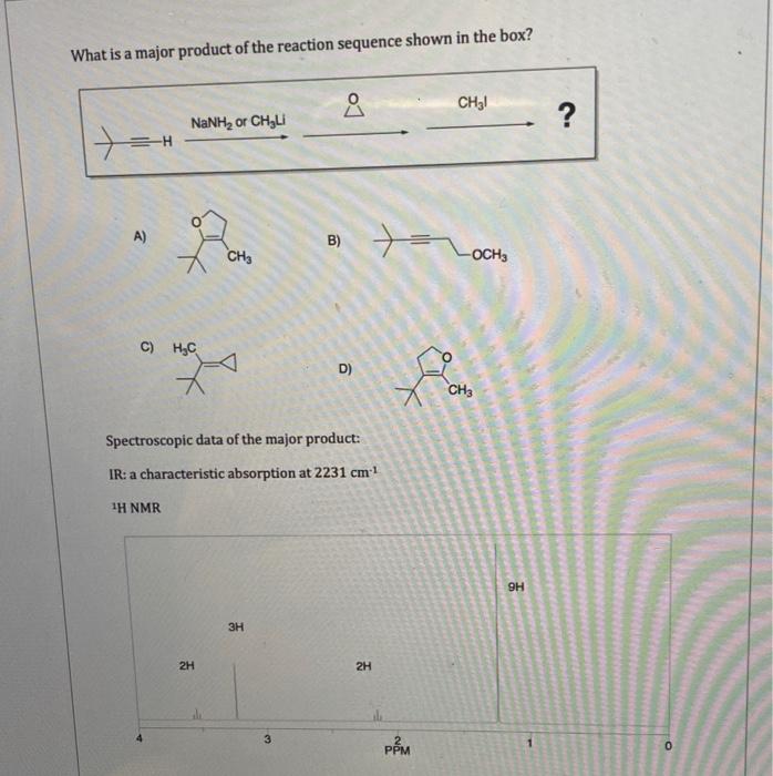 box in order of decreasing stability. - List the most stable carbanion