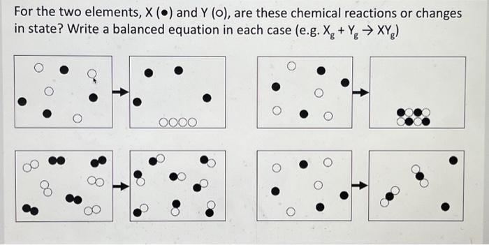  For the two elements, ( mathrm{X}(ullet) ) and ( mathrm{Y}(0) ),