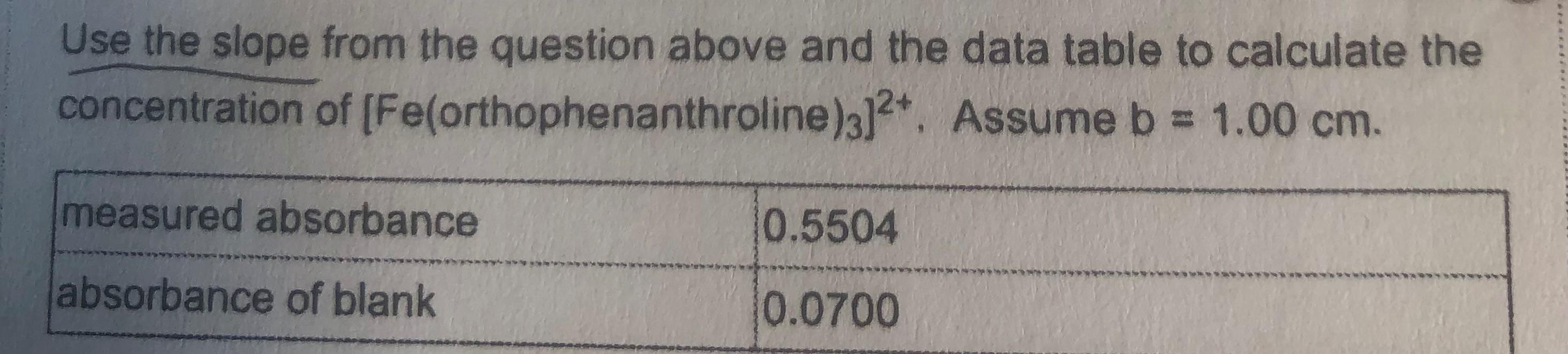 Use the slope from the question above and the data table