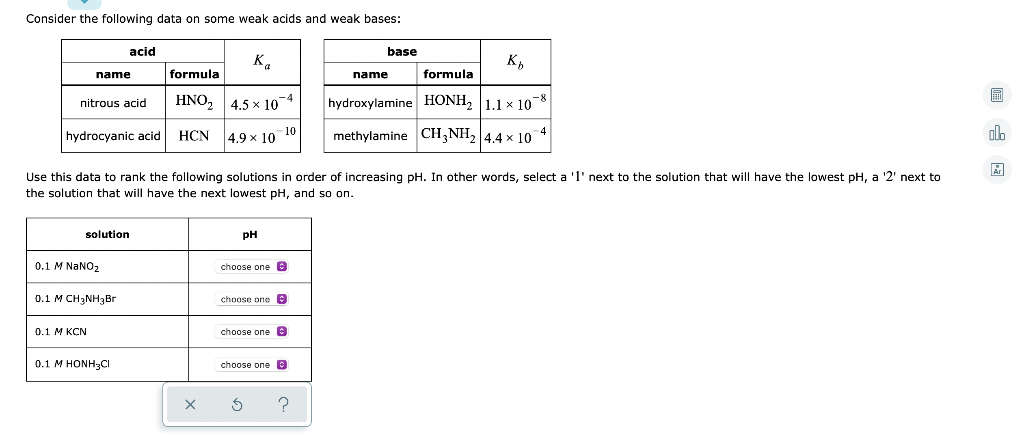 Consider the following data on some weak acids and weak bases: