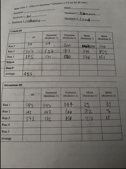 Run! Run 2 zo Run 3 12 Run 4 Run 5 5.0