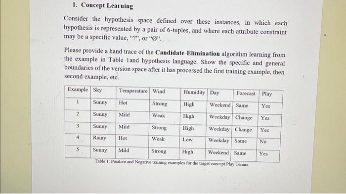  1. Concept Learning Consider the hypothesis space defined over these instances,