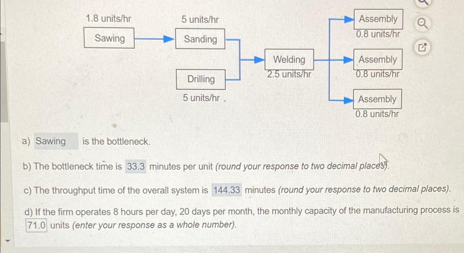  a) is the bottleneck. b) The bottleneck time is minutes per