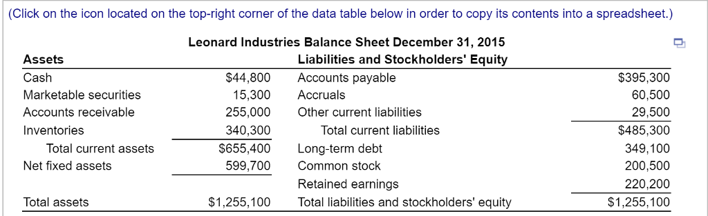 forma balance sheet for December 31, 2016. The firm expects 2016 sales