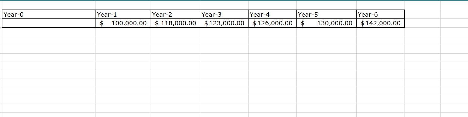 functions D E F G H I Score A B 1 Q.No.