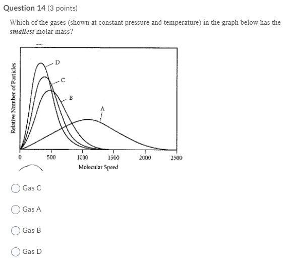 382 kPa. Express this pressure in inches of mercury (in. Hg). O