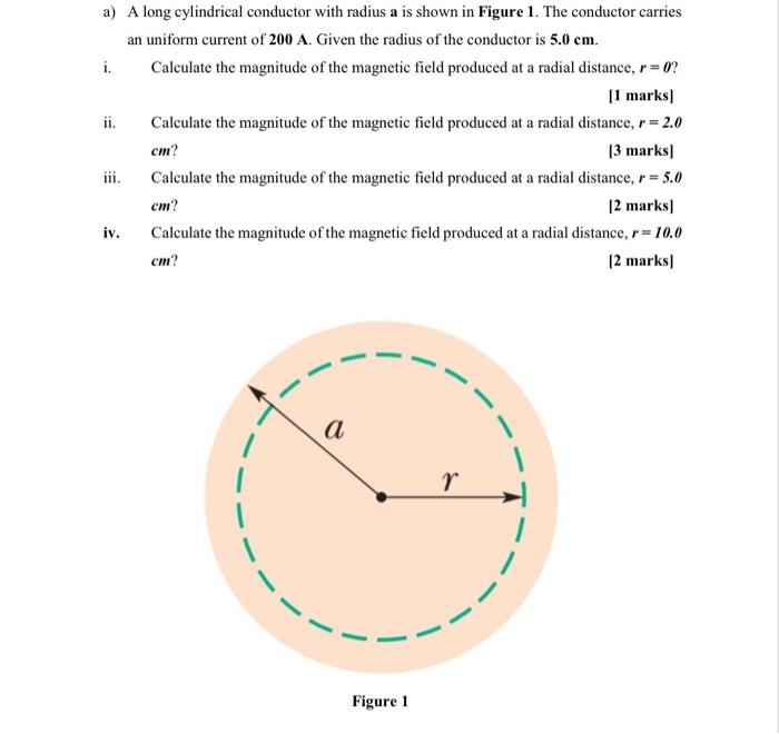  a) A long cylindrical conductor with radius a is shown in
