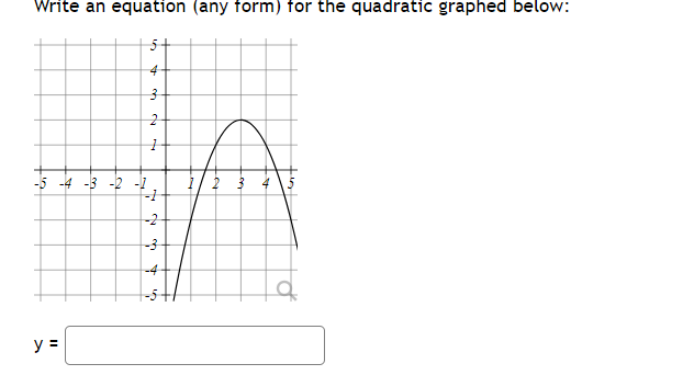  Write an equation (any form) for the quadratic graphed below: y=