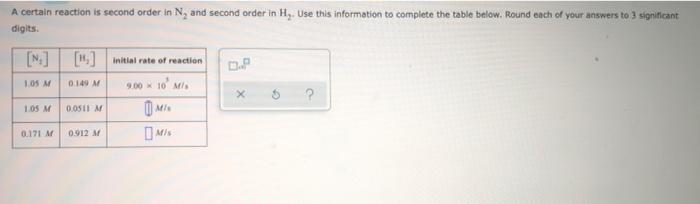  A certain reaction is second order in N, and second order