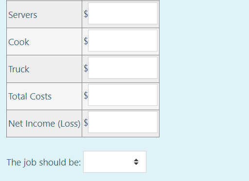 \\begin{tabular}{|l|l|} \\hline Servers & \\( \\$ \\) \\\\ \\hline Cook &
