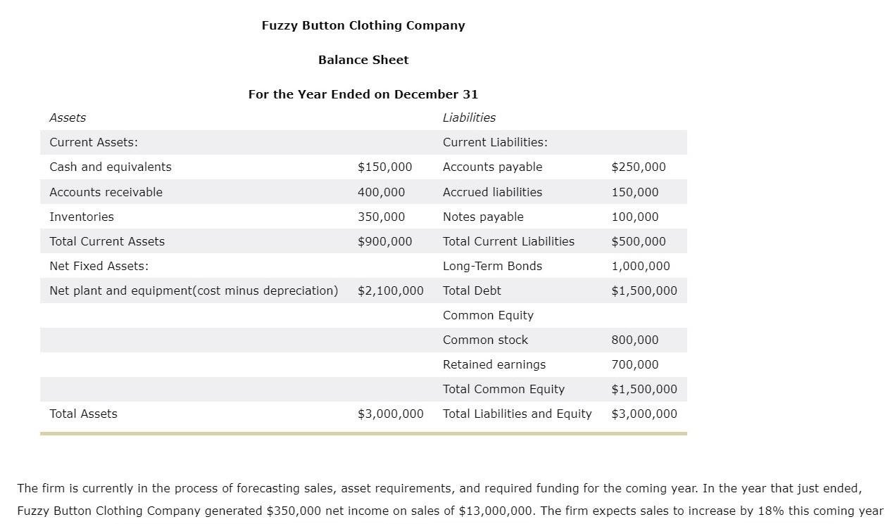 I need help solving the last two please! Fuzzy Button Clothing