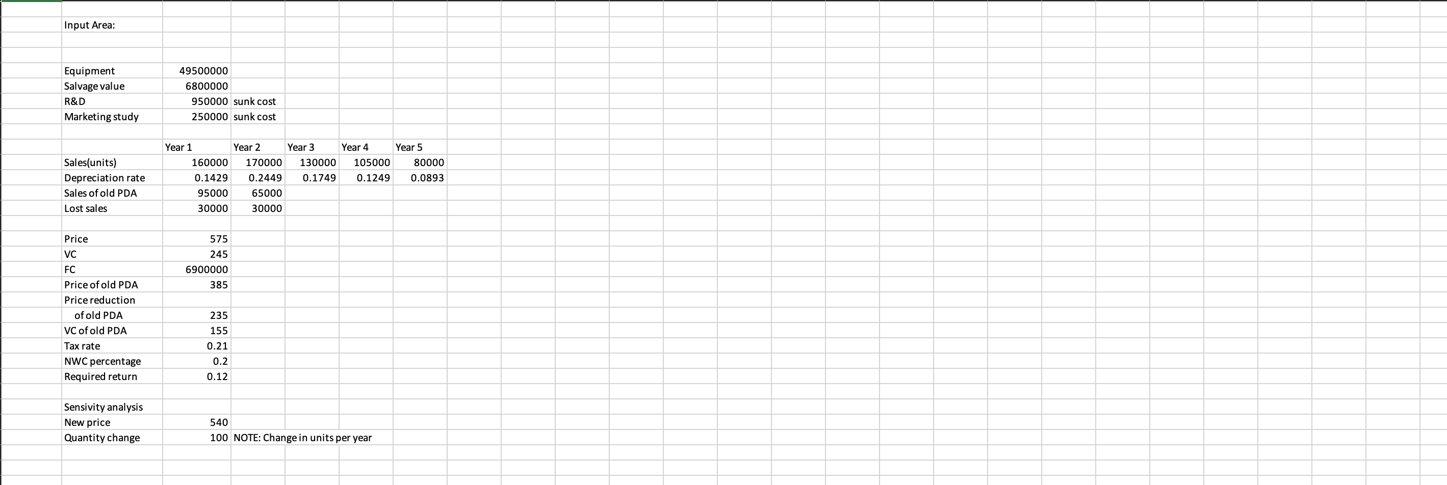 Couts, the owner of Conch Republic Electronics, has its new smartphone. For