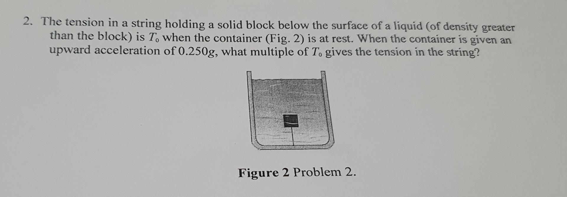  The tension in a string holding a solid block below the