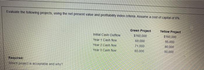  Evaluate the following projects, using the net present value and profitability
