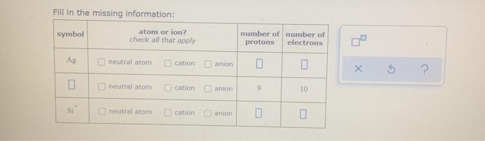  Fill in the missing information: symbol atom or ion? check all