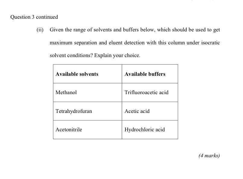 (i) The mobile phase strength increases as the solvent becomes less polar