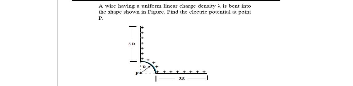  A wire having a uniform linear charge density is bent into